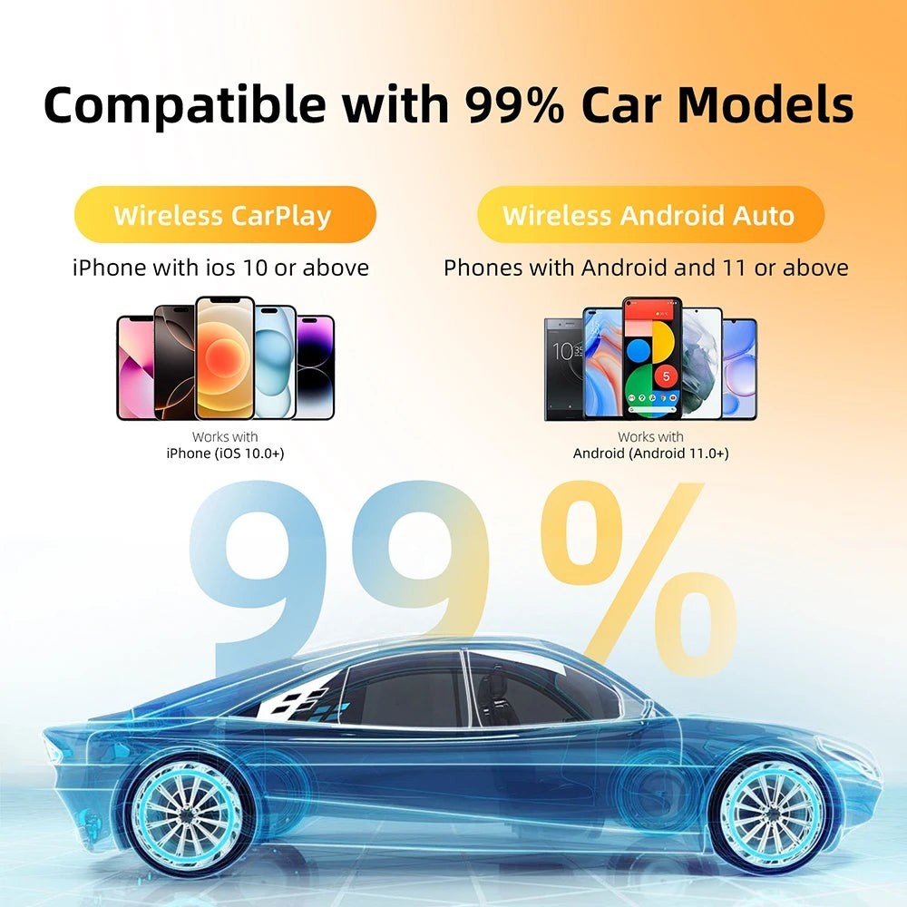 Adaptador inalámbrico 2 en 1 de Variedad Online para CarPlay y Android Auto, compatible con el 99% de modelos de coche. Muestra iPhones y teléfonos Android.